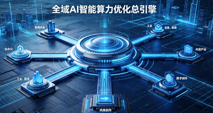 张北县AI算力优化赋能数字生态 智能技术迭代激活产业发展新动能
