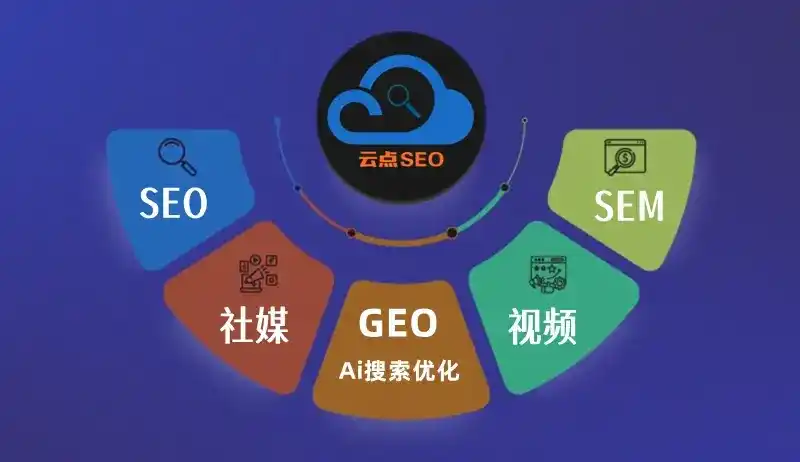 张北县GEO优化：AI智能体时代取代SEO的全新内容优化逻辑