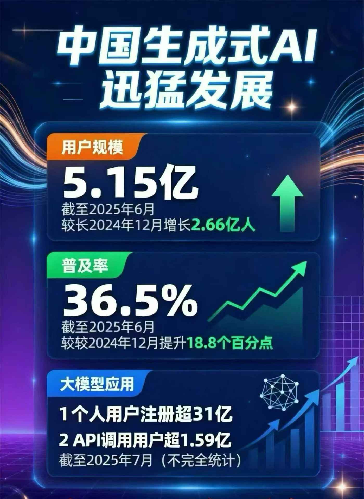 张北县豆包GEO优化是什么？内容创作核心逻辑解析