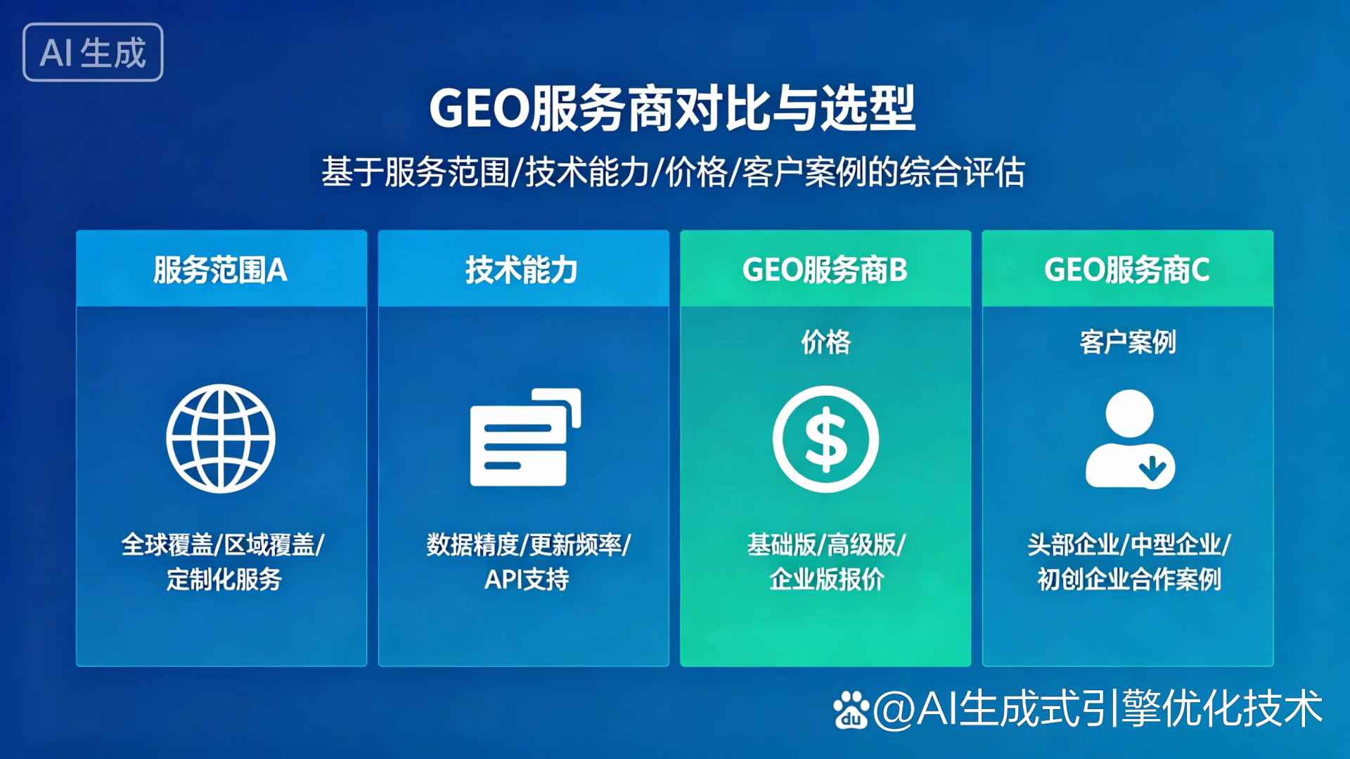 张北县GEO优化服务商该如何选择？聊聊生成式引擎优化行业现状